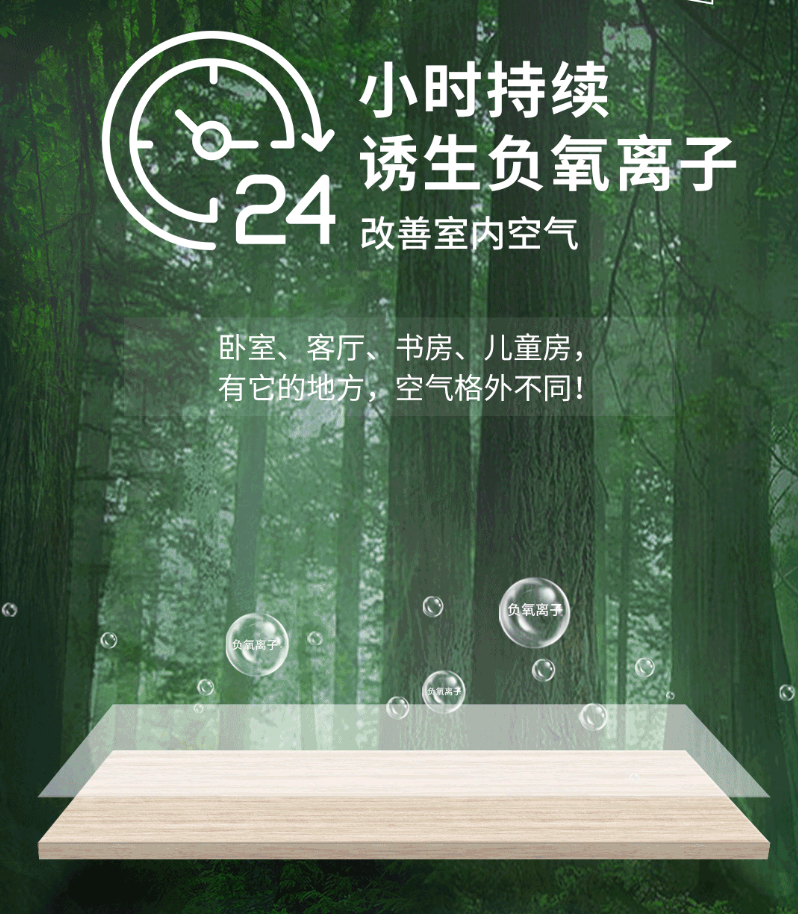 1+1=2？這可不僅是一次普通的板材升級(jí)！(圖4)
