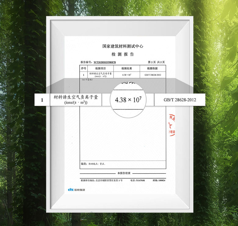 24小時盡享清新空氣，維他康氧板給你一個無醛鮮氧的家(圖3)