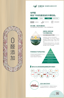 華洲小課堂 | 6個(gè)問題讓你更懂華洲無醛添加板！