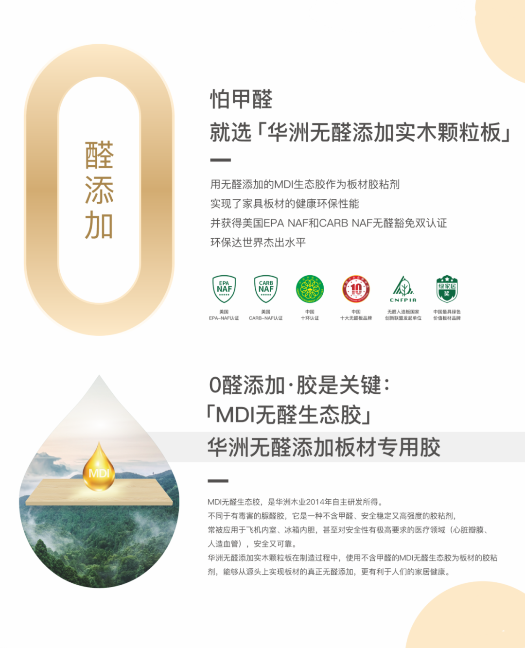 無(wú)醛添加，華洲板材給足你安“醛”感！(圖3)